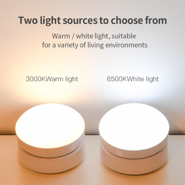 Rotating Human Body Sensor Light Corridor Garage Light Wardrobe Light Motion Sensor Night Light - Image 7